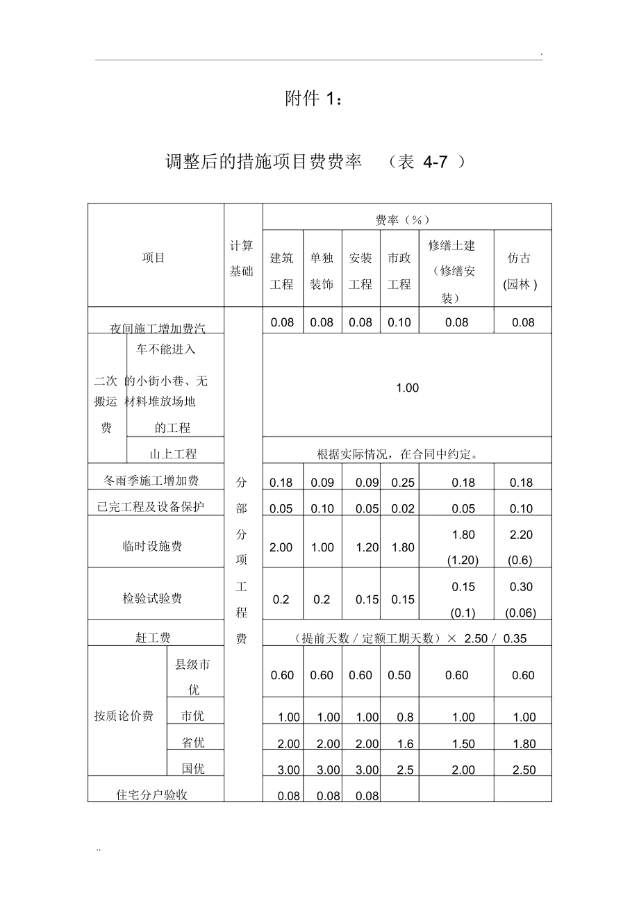 合利宝pos机费用_个人pos机**费用_深圳pos机费用