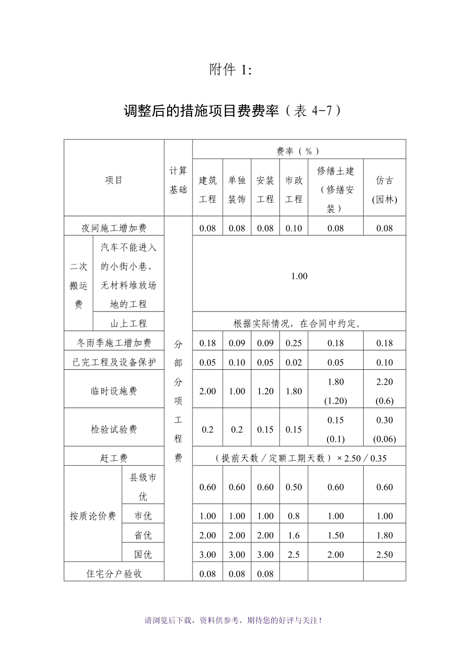 深圳pos机费用_个人pos机**费用_合利宝pos机费用