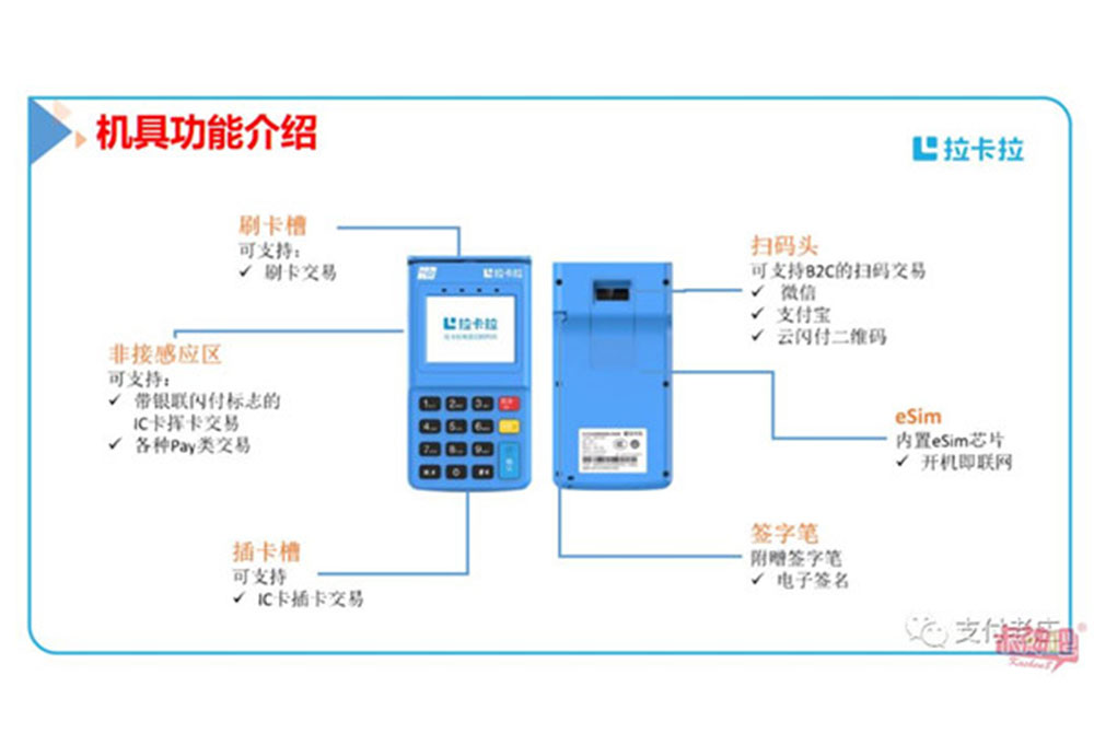 合利保pos机（合利保pos机有支付牌照吗）