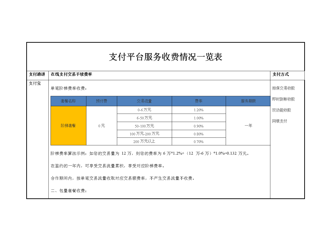 合利宝pos机商户池_拉卡拉*****pos机_pos机商户编号查询网