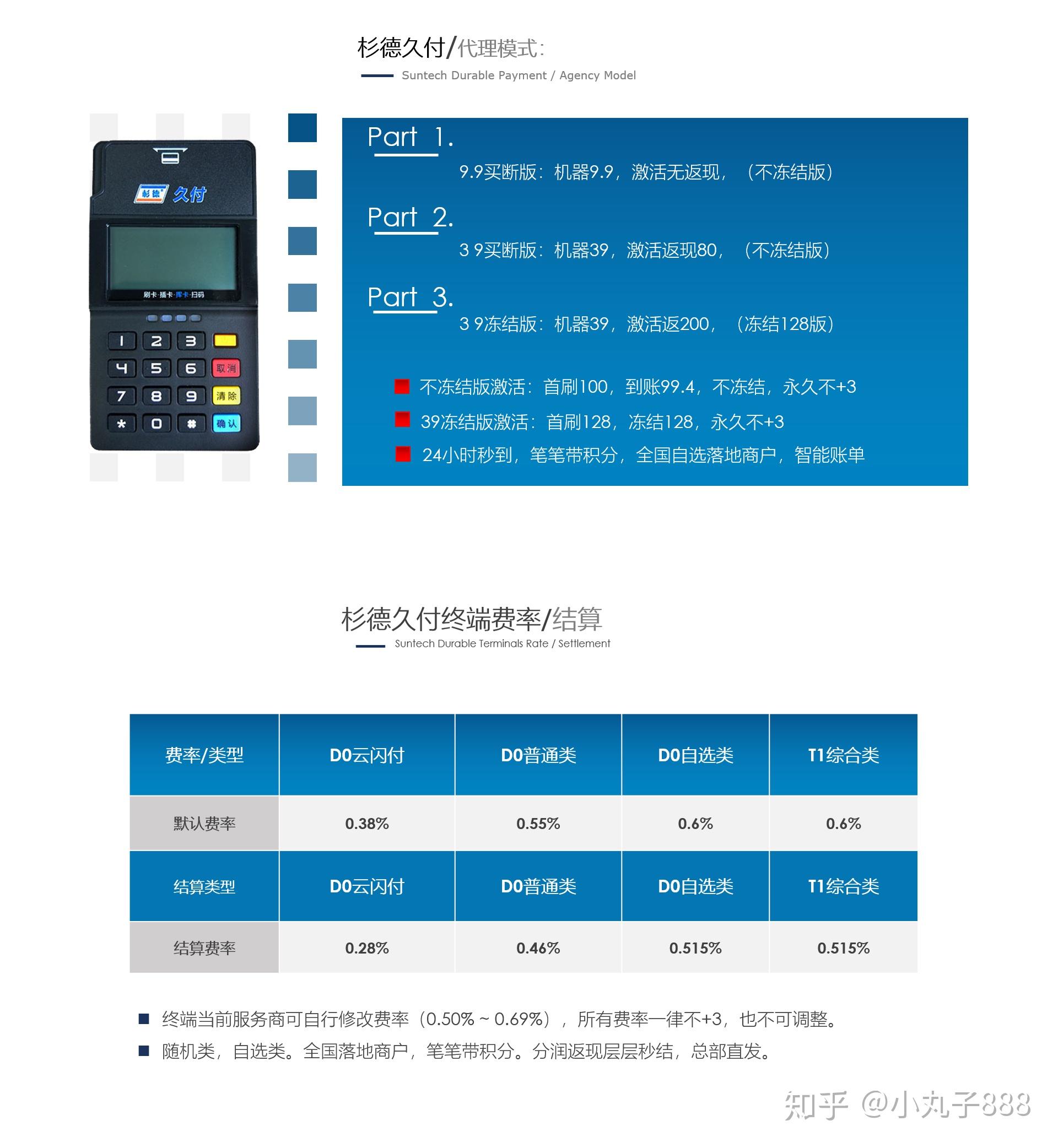 汇付天下pos机费率上调_招商银行0费率pos机_超级大pos合利宝费率