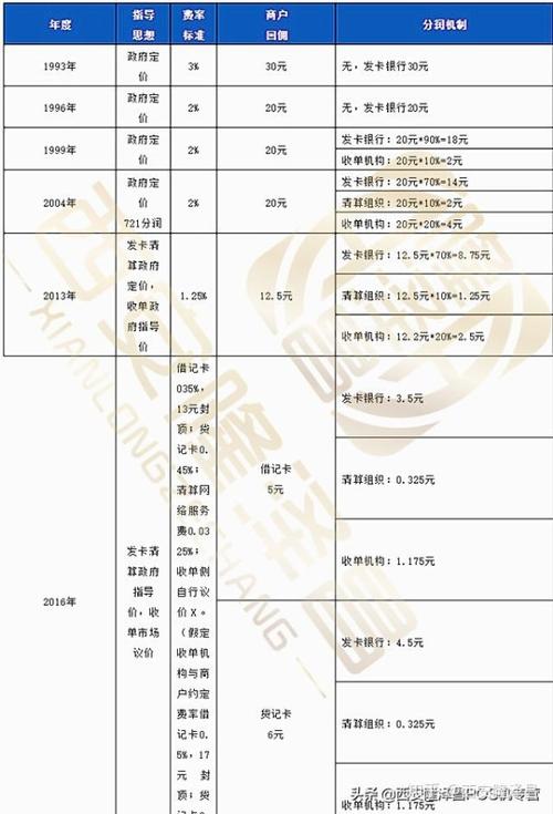 付临门pos机押金298_合利宝pos要800押金_银行pos机押金多少钱