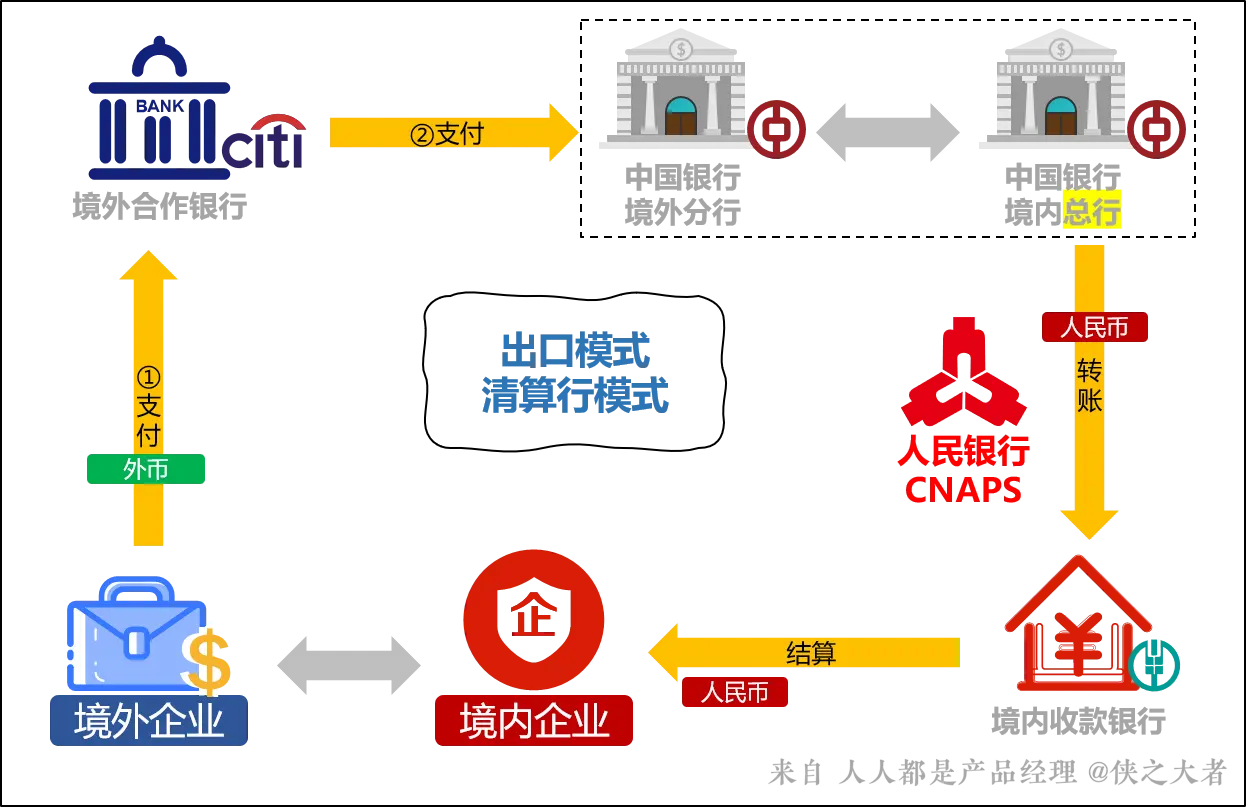 合利宝pos怎么不到账_乐事通pos机不到账怎么办_别人转错账到我卡上