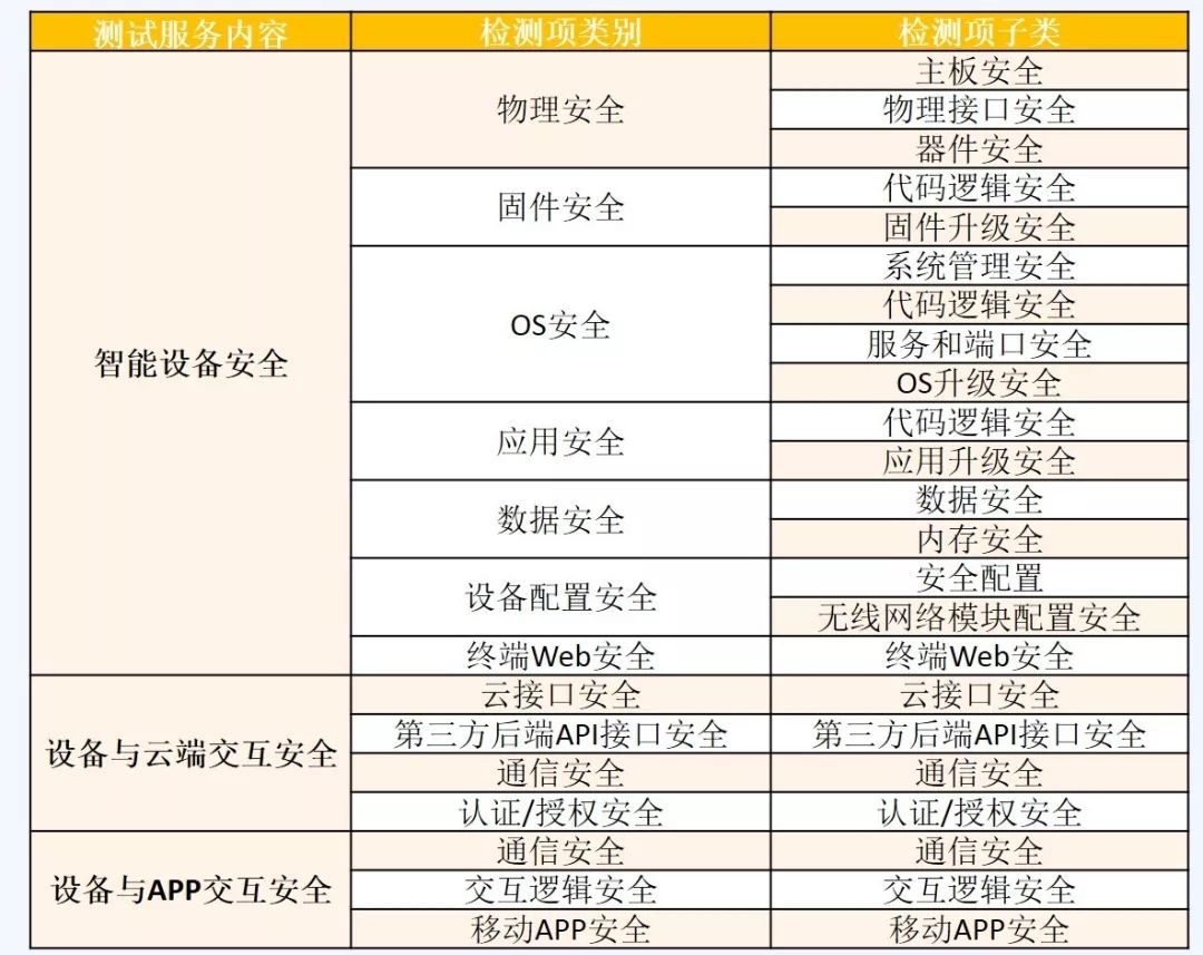 智能pos机农信银_合利宝智能pos机_美团点评智能pos机