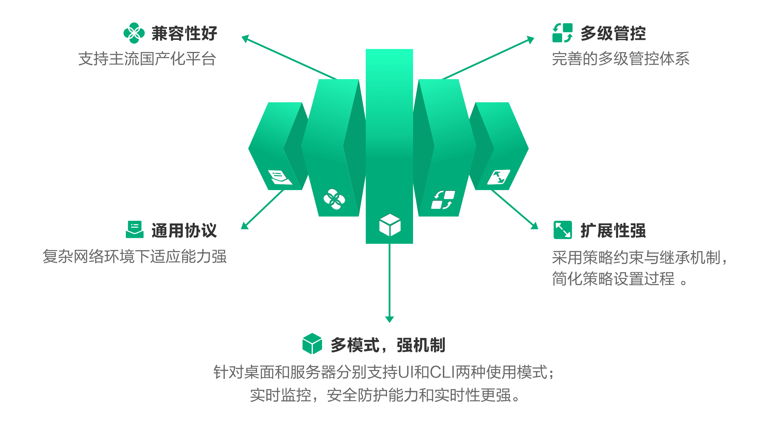 合利宝智能pos机_美团点评智能pos机_智能pos机农信银