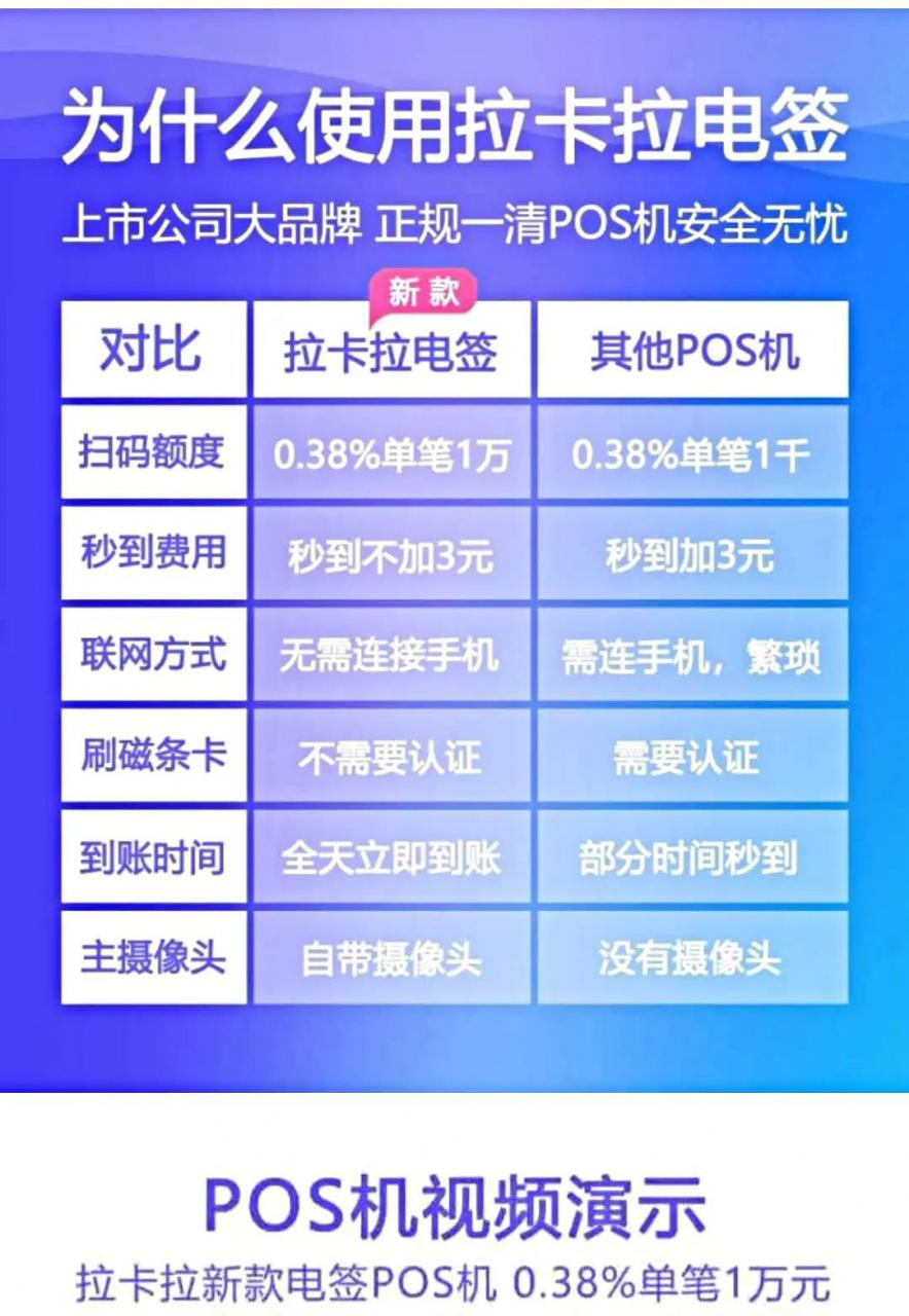 pos机流量卡充值_合利宝pos机流量卡_pos机用的流量卡