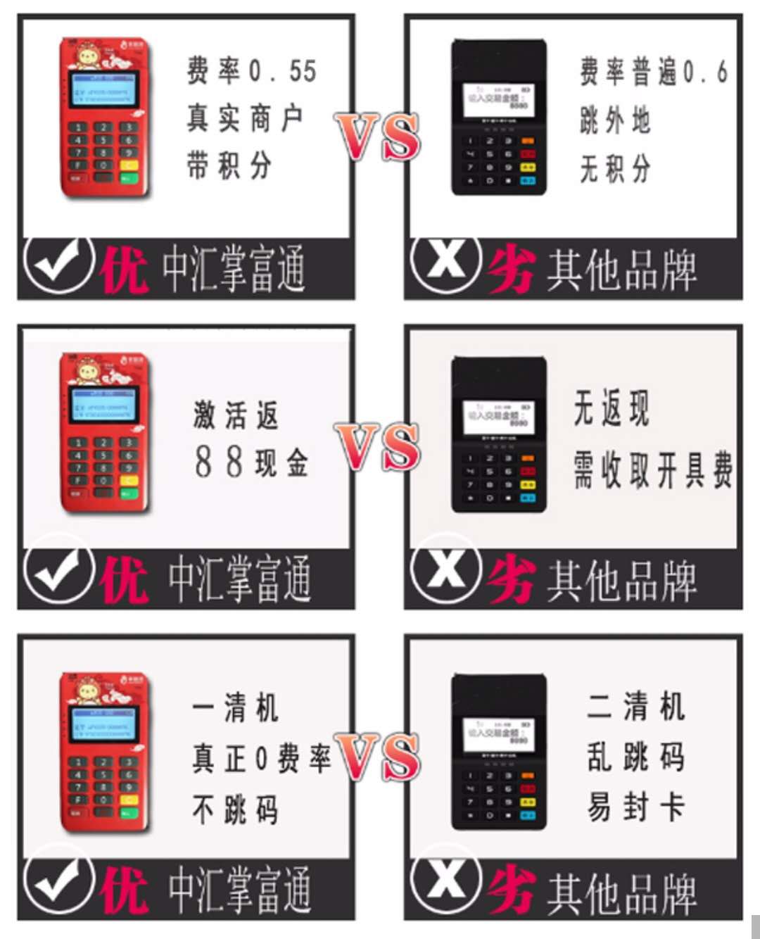 合利宝pos平安积分 合利宝刷光大信用卡有积分吗？合利宝商户外评都不错！