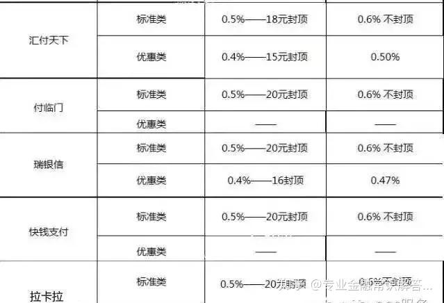 合利宝pos机办理图片_办理移动pos机去哪里办理_支付宝pos机办理图片