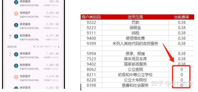 合利宝pos机跳码_pos机跳码_跳码pos机银行能发现吗