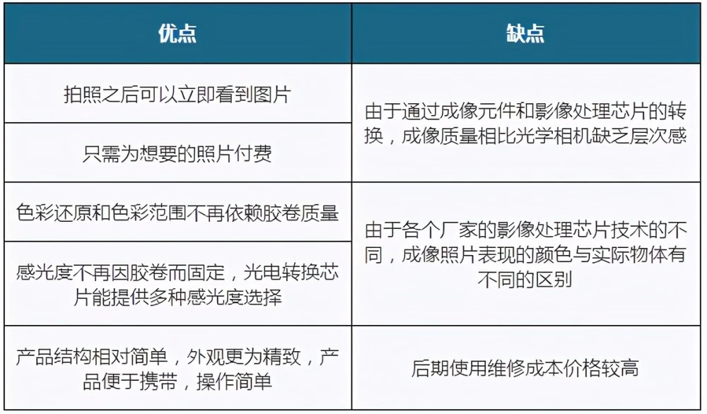 合利宝pos机的特点_联动优势pos机排名第几_联动优势pos机费率