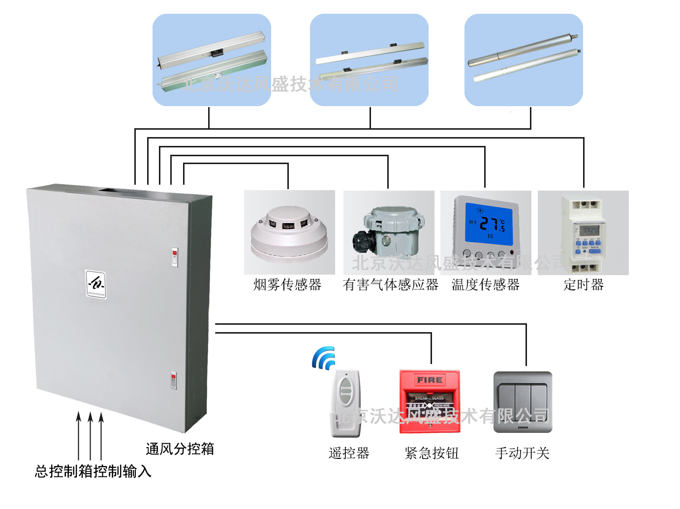 合利宝pos机风控 POS机风控拦截是什么意思？为什么会造成拦截！