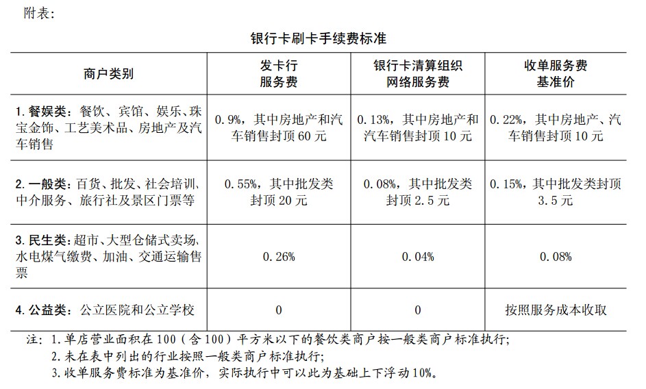 合利宝pos机***扫码_刷卡机费率表_刷卡机办理要怎么收费