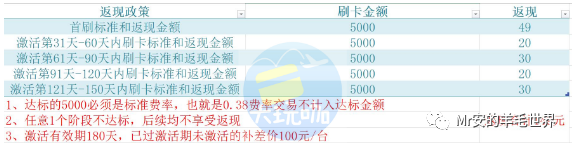 跳商户的pos机_合利宝大pos跳商户_pos跳商户有啥好处吗