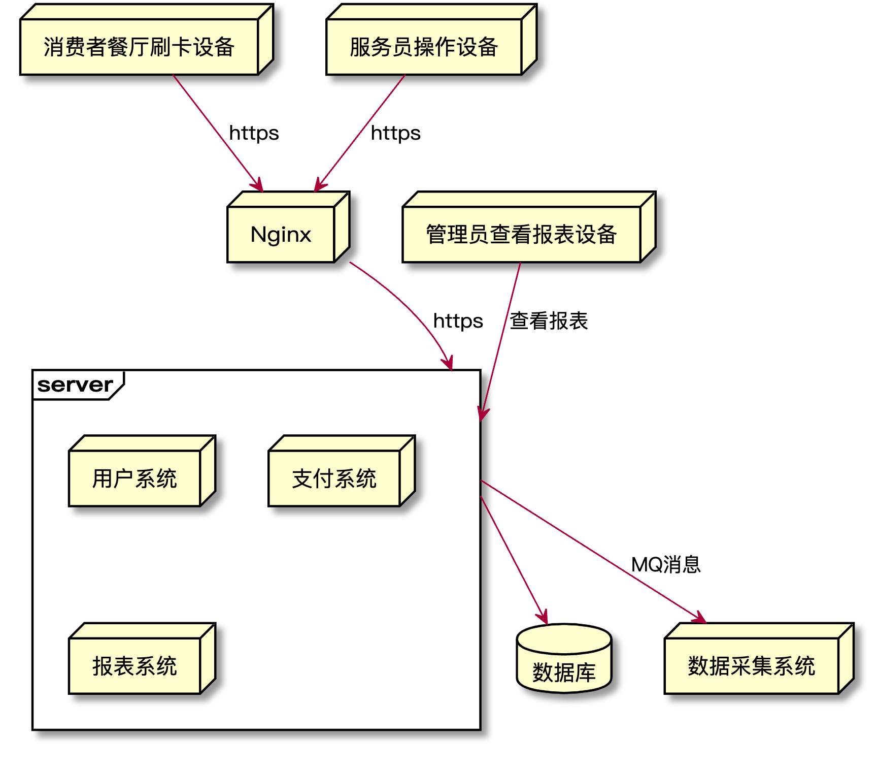 换机pop_合利宝换pos机_换机助手