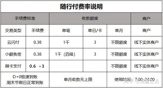 合利宝pos机支付牌照 合利宝付pos机有支付牌照吗(利合宝pos机可以吗吗)