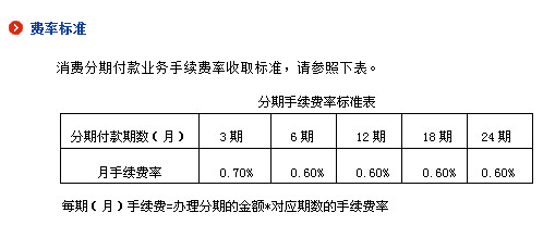 收费POC_收费POS机_合利宝pos如何收费