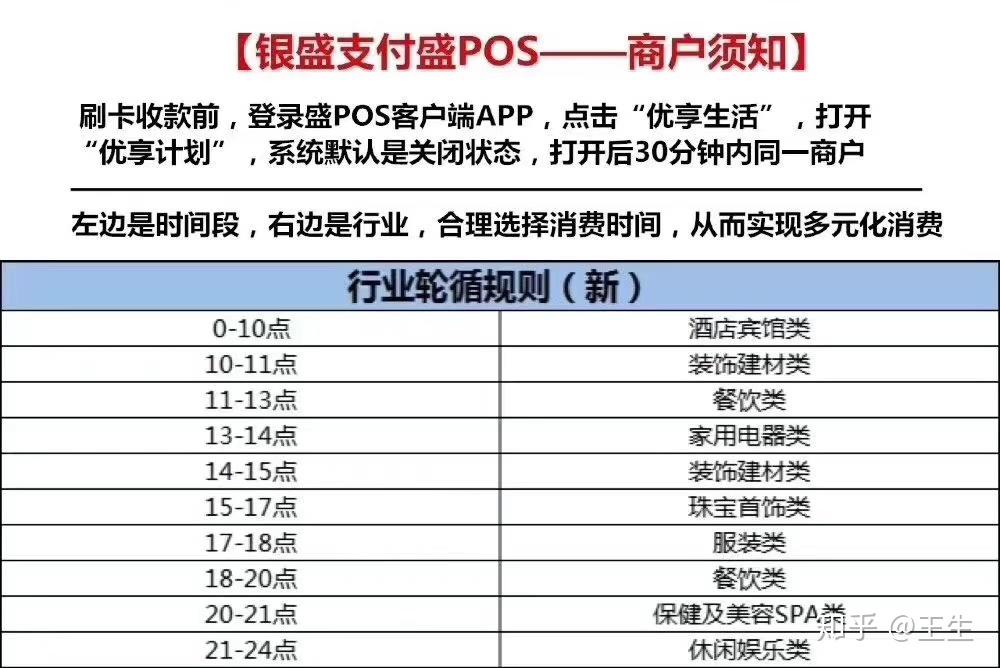 合利宝pos机靠谱_可靠pos机_正品pos机