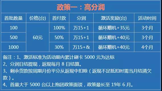 合利宝POS机费率涨了吗_poss机涨费率_pos机涨费率是怎么回事