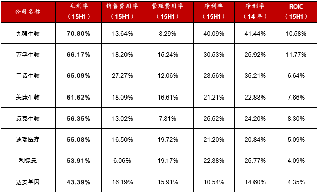 合利宝大台pos利率_pos机利率涨了怎么办_pos机基准利率