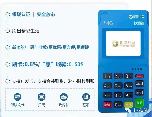pos机安全吗_pos机费率不一样是怎么回事_合利宝pos机正常费率